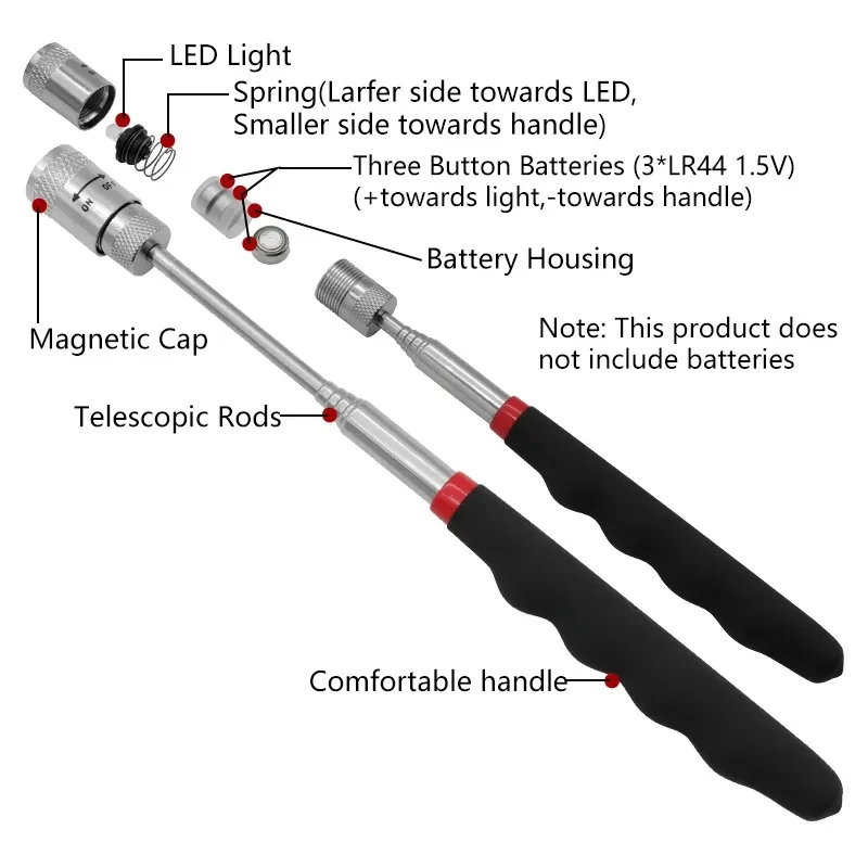view